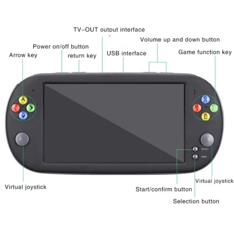 Sub X16 large screen game console