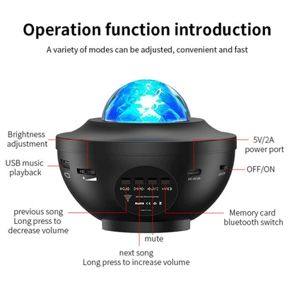 G004 Small Bowl Starry Projection Lamp Laser Light with Bluetooth Speaker