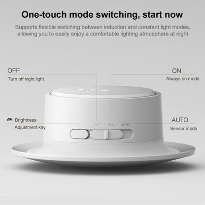 Original Xiaomi Mijia Night Light 3 Smart Induction Bedside Lamp