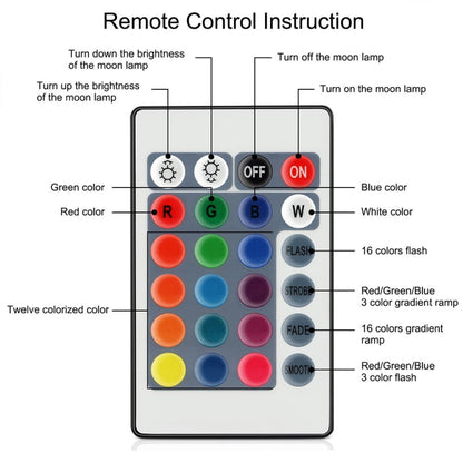 USB Charging 16-Color Dimming LED Night Light with Remote Control & Wooden Holder