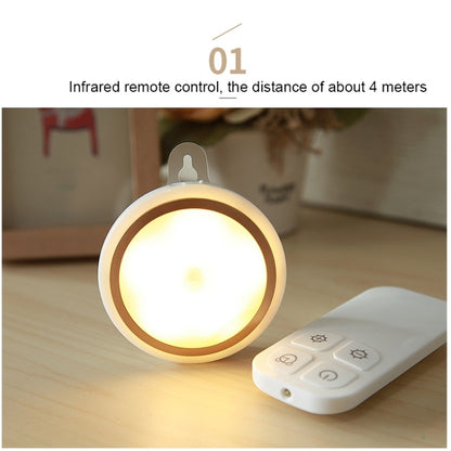 USB Charging Bedroom Wall Light, Remote Control Dstance: 3-5m