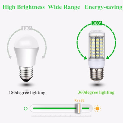 69 LEDs SMD 5730 Bulb, AC 220V