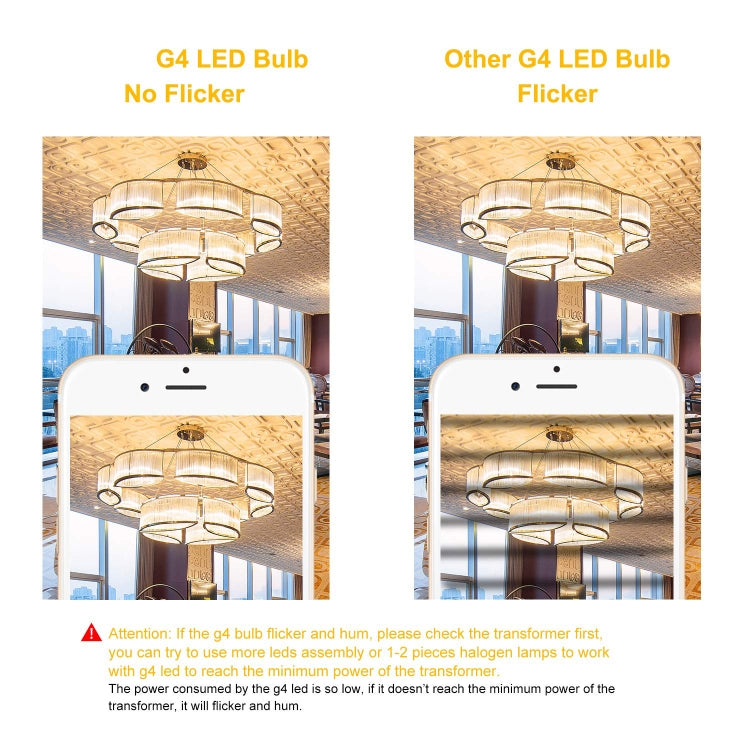 G4 1W 1 LEDs 110LM Bulb Chandelier Light Super Bright COB Silicone Bulbs,AC/DC 10-20V