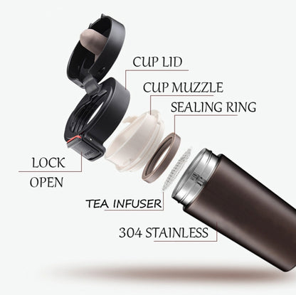 Stainless Steel Thermos Cups Insulated Tumbler