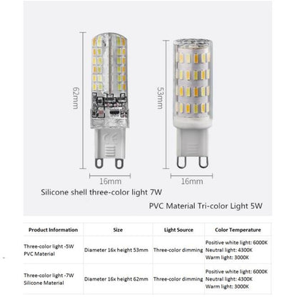 G9 LED Energy-saving Light Bulb Light Source