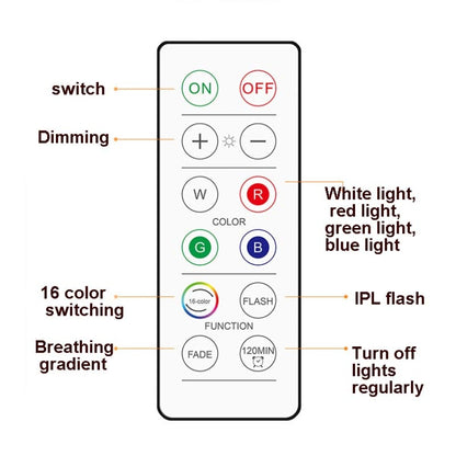 6 PCS / Set 16 Color RGB LED Night Light Strobe Atmosphere Pat Light Remote Control Cabinet Light with 2 Remote Control