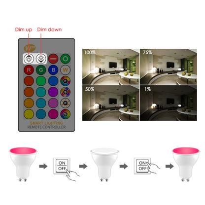 GU10 8W AC85-265V  Dimmable LED Spotlight Remote Control  Holiday Decoration Home Lighting