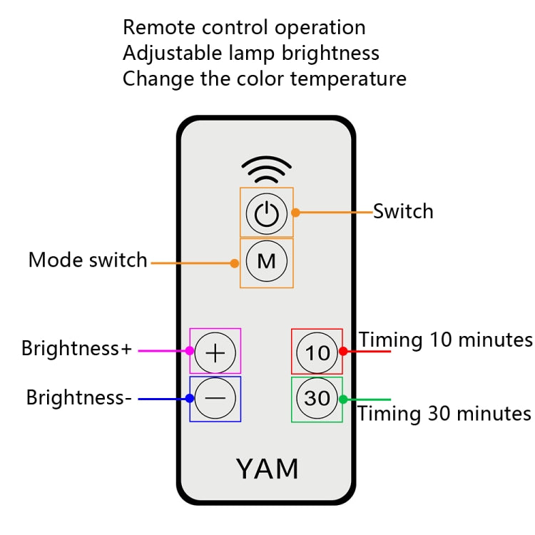 Desk Tricolor Temperature Learning Reading Lights, Style: