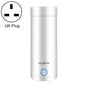 UGASUN Travel Portable Mini Electric Heated Water Cup