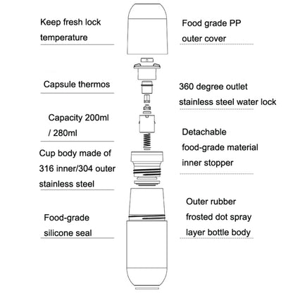 Shoke Portable Mini Insulation Cup 316 Stainless Steel Capsule Cup, Capacity: