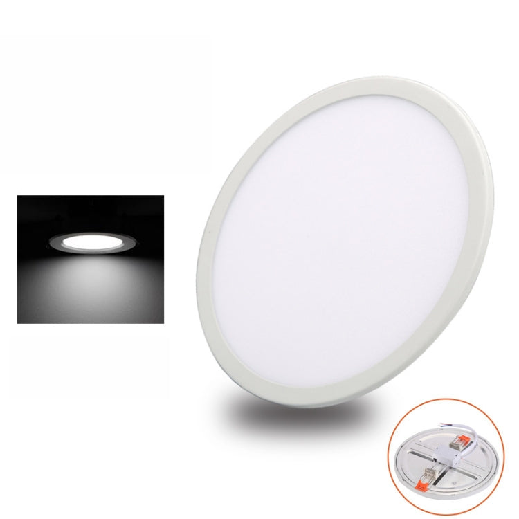 LED Round Ultra-thin Downlight Adjustable Recessed Panel Light