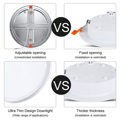 LED Round Ultra-thin Downlight Adjustable Recessed Panel Light