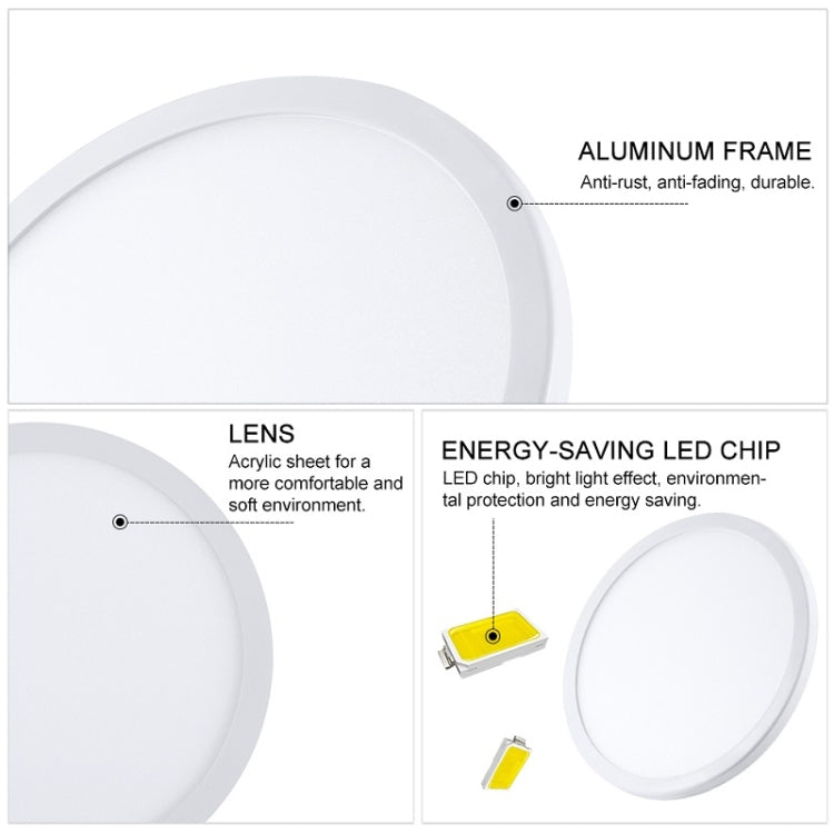 LED Round Ultra-thin Downlight Adjustable Recessed Panel Light