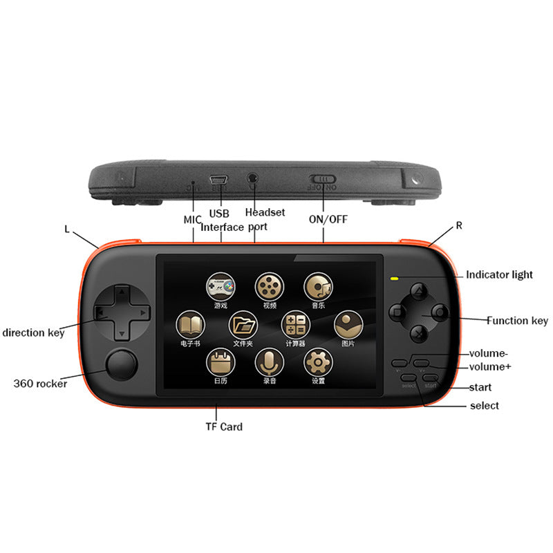 Horizontal Version GBA HD Handheld 128-bit Arcade